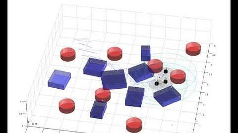 Mobile Robots Hybrid Control Technique based on Particle Swarm Optimization and Consensus - 3D