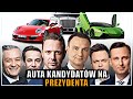 ★ SAMOCHODY kandydatów na PREZYDENTA Polski