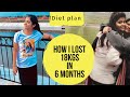 How I Lost 18 kgs in 6 months |My Diet Plan| Weight loss journey(Part 2 )| Somya Luhadia|Part 2