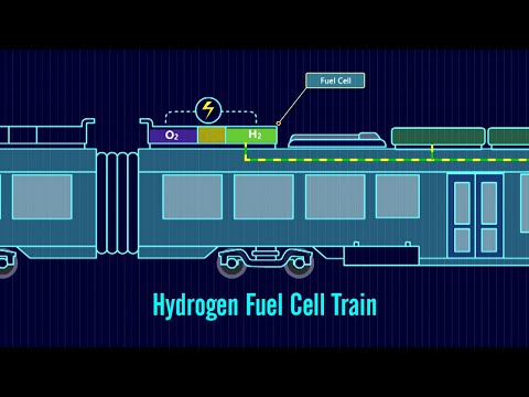 वीडियो: ईंधन रेल कैसे काम करती है?