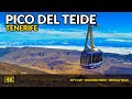 4K Walking on Pico del Teide volcano Tenerife, cable car ride up Teide virtual walk