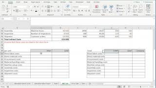 Celebrity Activity Based Costing - Part 3 Net Worth