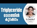      how to reduce triglyceride  food for cholesterol
