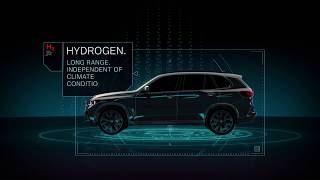 BMW i Hydrogen NEXT with BMW's 2nd gen hydrogen fuel cell powertrain.