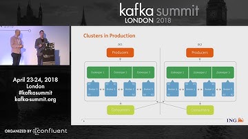 PREVIEW: The Evolution of Kafka at ING Bank (Timor Timuri + Richard Bras) Kafka Summit 2018