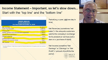 MIB Acctg session 1   video 4   Mod 1 LO2 Income Statement and Shareholders Equity (10 minutes)