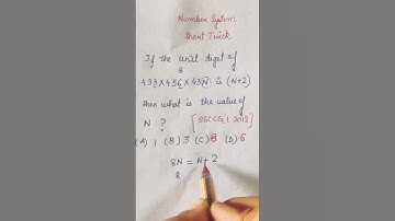#Unit Digit Concept#Number System#short trick#Government exams#rrb,Bank,SSCCGL etc#short#shorts