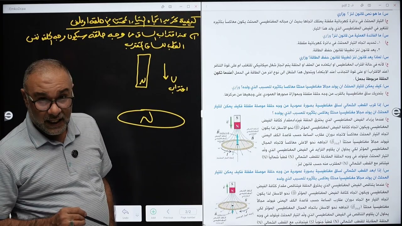 تحديد اتجاه التيار وفق لنز