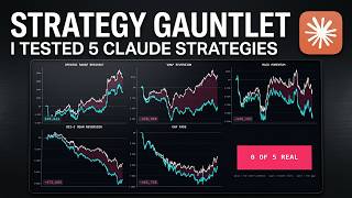 Claude Code Trading Strategies Are Easy to Build. That's the Problem. (I Tested 5)