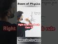 Right Hand Thumb Rule | Class 10 Physics | Fast Revision for CBSE & ICSE Boards