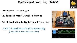Digital Signal Processing Intro Assignment  Class Video