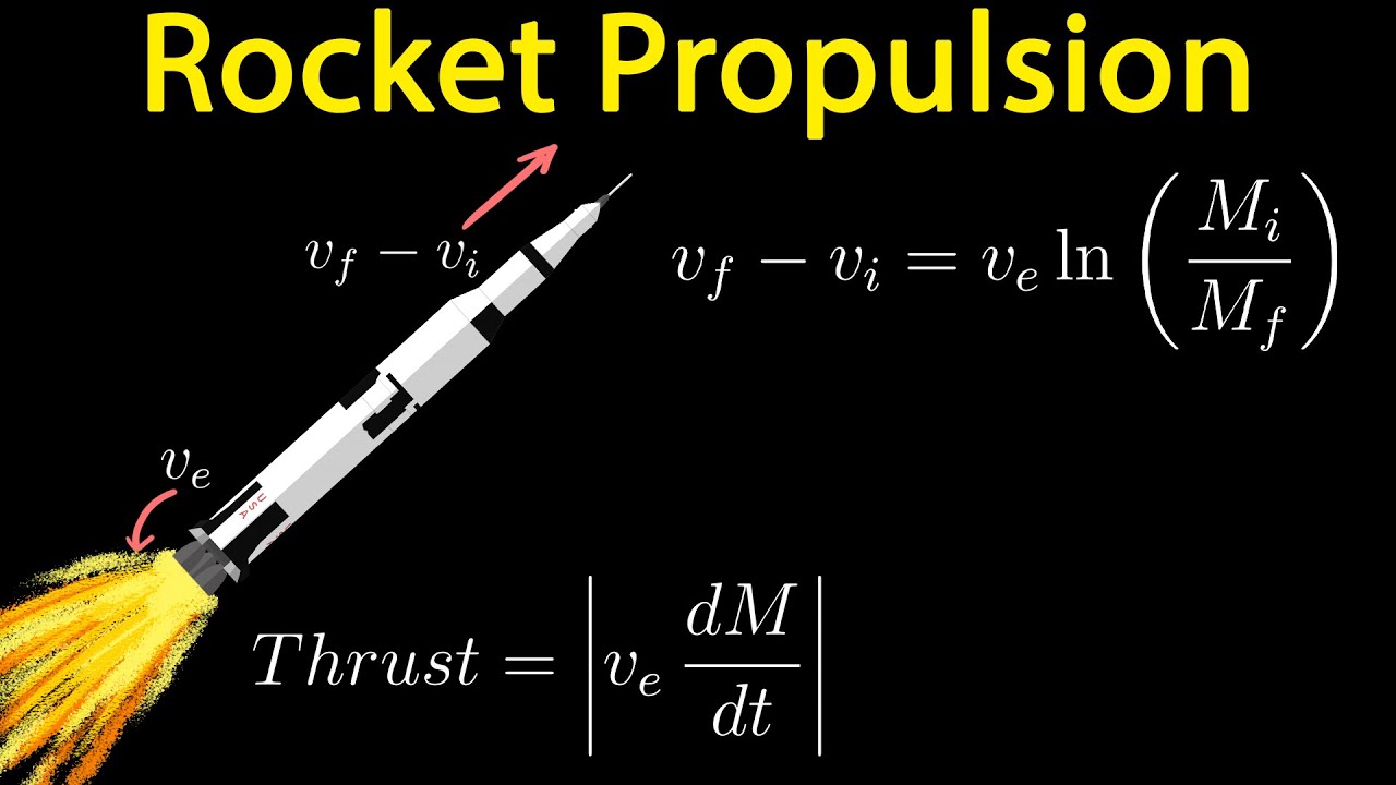 Ракетное движение | Классическая физика