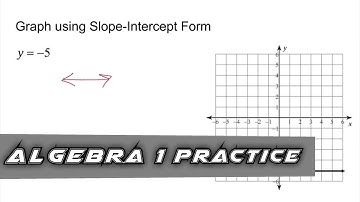 Algebra 1 Practice - Graph an Equation Using Slope-Intercept Form (Example 6)