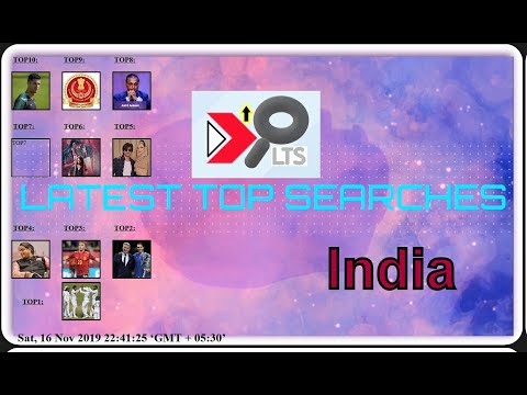 today's-latest-top-searches||date:20191116||country:india||trending-searches||top-10