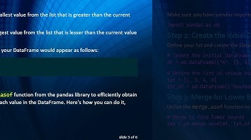 Efficiently Compare Pandas Column with List Values to Derive Upper and Lower Bound Columns