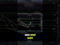 Quantum Computing Stocks: Early Bird Gets the Worm!