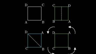 Complex Numbers Simplified: The Hidden Geometry Behind Math's Mysteries