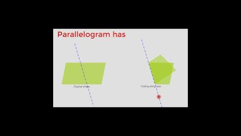 Parallelogram has no line of symmetry #maths #geogebra