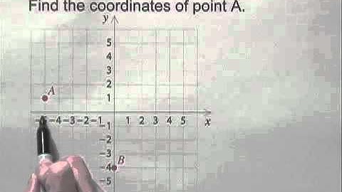 Developmental Mathematics Ch9 Ex3