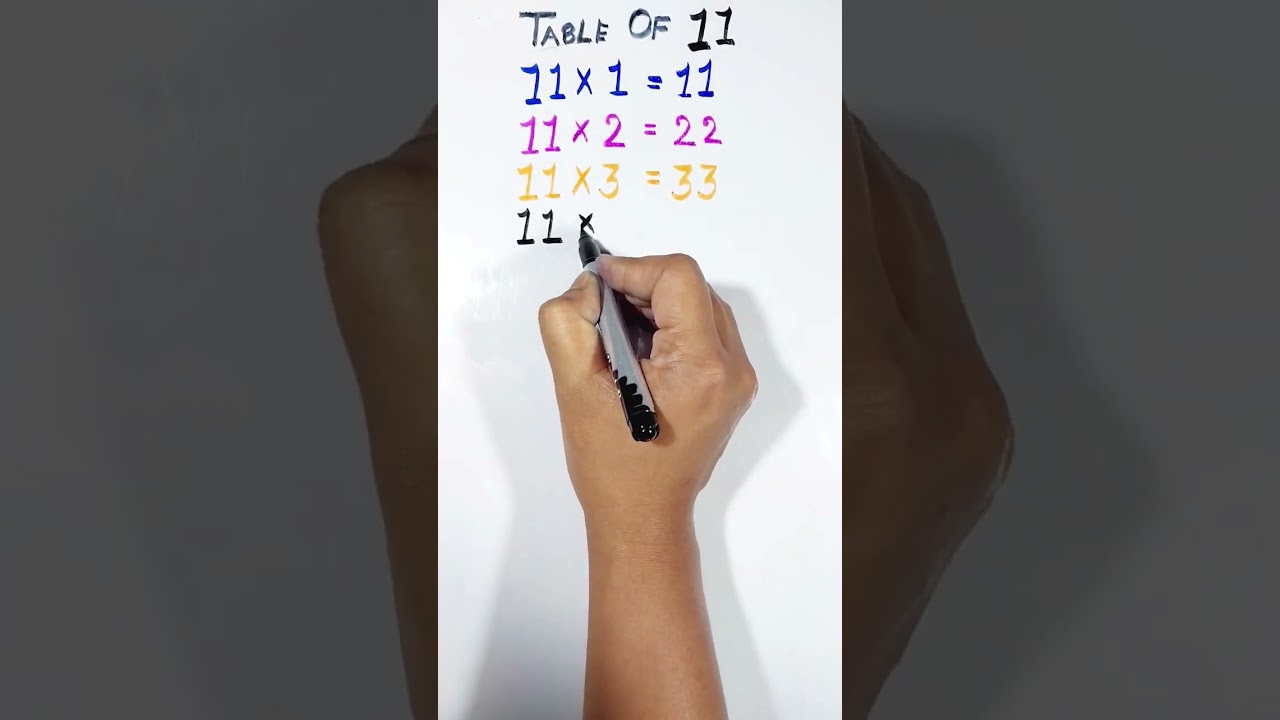 Table Of 11 | 11 Times Table | 11 Multiplication Table 