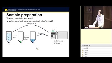 Overview of Metabolomics Methods, Charles Evans