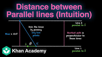 Distance between parallel lines (intuition) (Hinglish)| 3D Geometry | Grade 12 | Math | Khan Academy