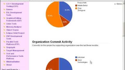 Học lập trình Web PHP cơ bản Bài 4