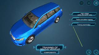 How To: Electric Automotive Mechanic by GTAFE