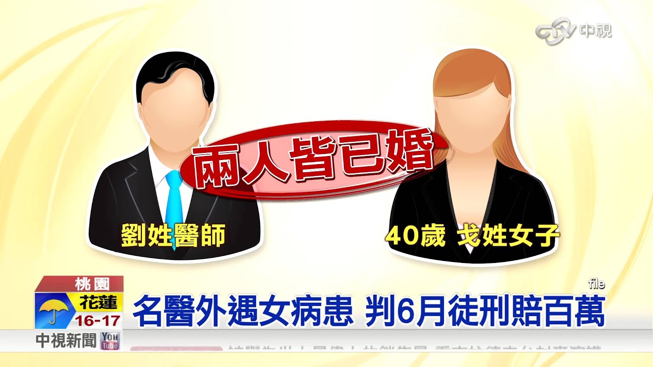 滿意婦產科ptt Simonar