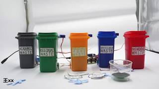 Intelligent waste sorting system by wys wtx lsm
