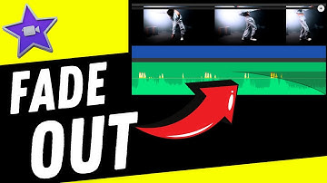 How to Fade Out Background Music in iMovie (2024)
