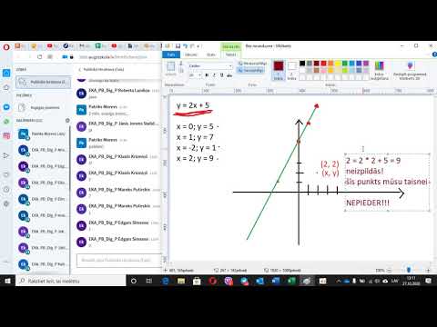 Video: Kā Atrisināt ģeometrijas Problēmas