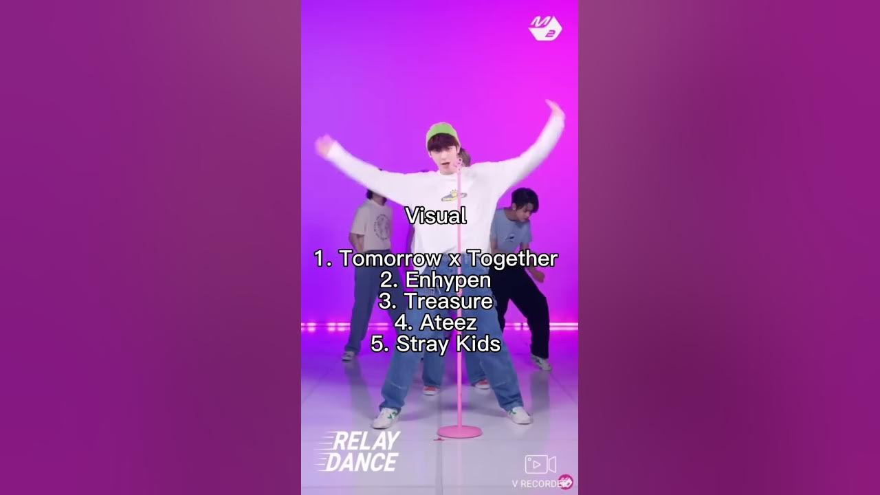 4th-gen-k-pop-groups-individual-ranking-kpop-txt-straykids-ateez