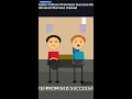 Hustle Culture Promised Success But Delivered Burnout Instead #animation #corporate #Shorts