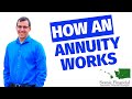 How does an annuity work  a visual guide  scenic financial