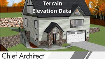 Adding Terrain Data to Improve the 3D View