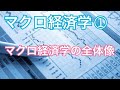 【マクロ経済学】マクロ経済学の全体像