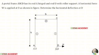 Strain Energy - Problem No 11 (Horizontal Deflection in a Frame)