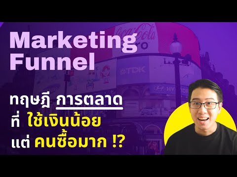 Markting Funnel ทำการตลาดยังไง ให้ใช้เงินน้อย แต่คนซื้อมาก