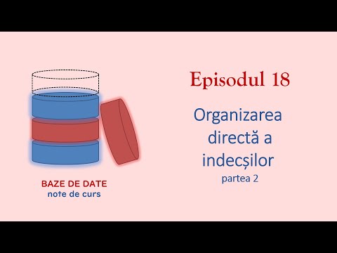 Video: Cum elimin toți indecșii din MongoDB?