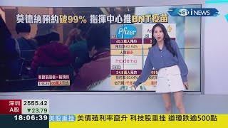 主播 高毓璘 20220119 12, 1730 三立iNEWS