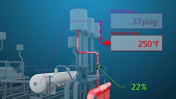Sky Vent Control Valve Operation Overview | Power Industry Application Series