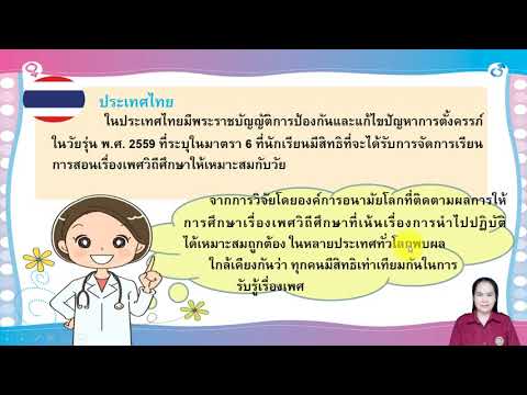 วิชาเพศวิถีศึกษา หน่วยการเรียนรู้ที่ 1 เรื่องเพศวิถีศึกษา