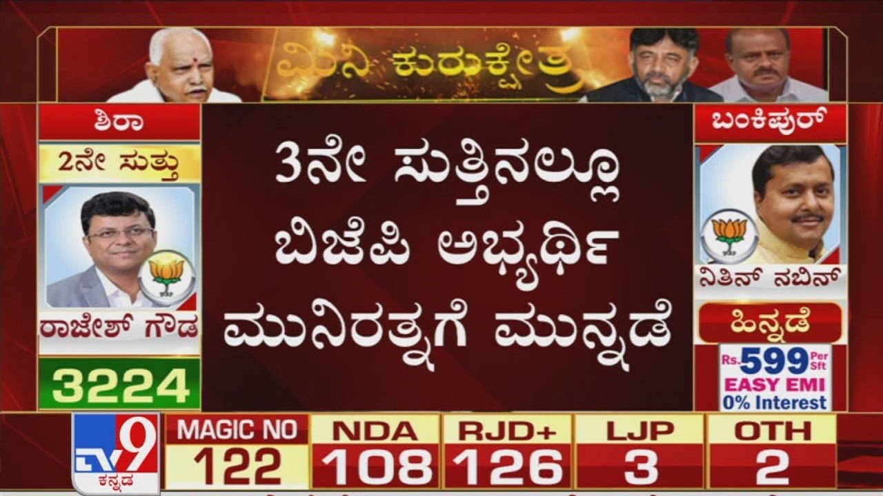 RR Nagar Bypoll Results 2020 Live: BJP Munirathna leads in 3rd round
