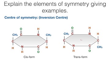 Explain the elements of symmetry giving examples | Stereochemistry | Organic Chemistry