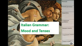 Moods and Tenses