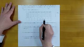 H28-9数学4 ⑴⑵⑶