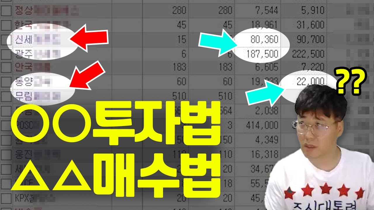 주식판에서 15년 이상 살아남으며 깨달은 엄청난 노하우!!! 하락장에선 이게 레알 꿀팁입니다