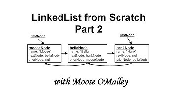LinkedList - From Scratch - Part 2 of 2
