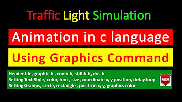 Traffic Light Simulation in c language RATAN AGARWAL IT INFORMER